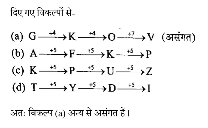 SSC CPO Tier 1 (09 June 2024) 1