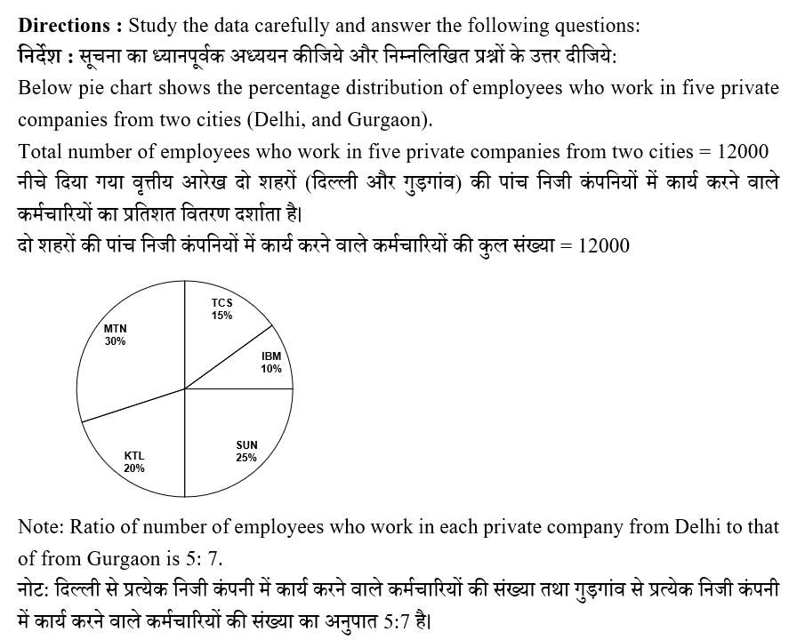 IBPS RRB OS-1 Paid Test 5 1