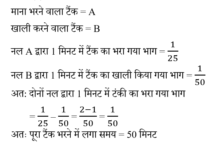 Haryana Police Constable (09 June 2024) 3