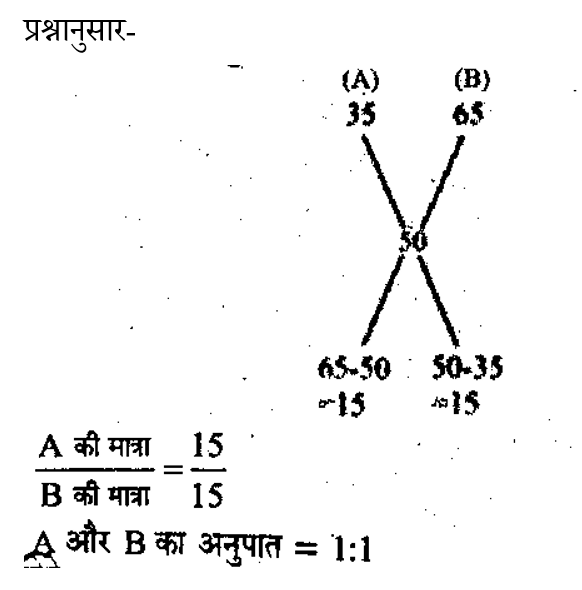 Haryana Police Constable (09 June 2024) 4