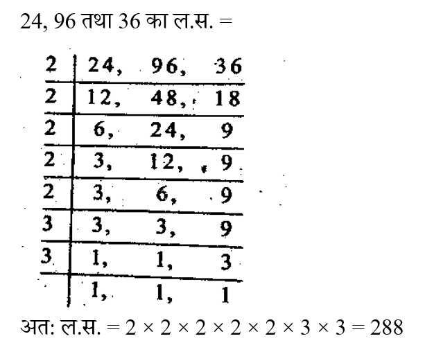 Haryana Police Constable (09 June 2024) 1