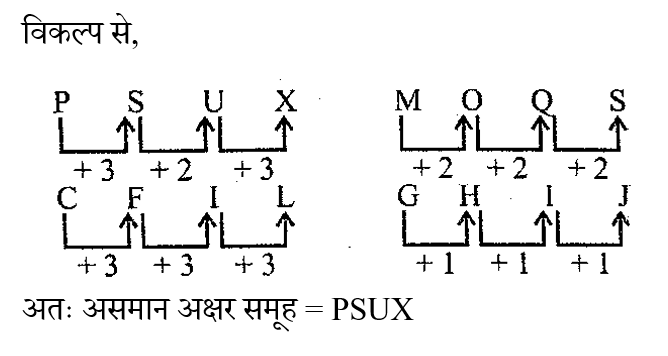 SSC CHSL Tier 1 (09 June 2024) 2