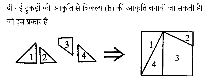 UP Police Constable (09 June 2024) 4