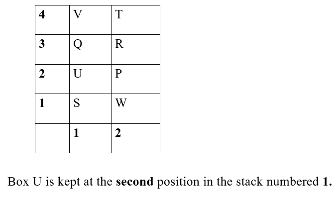 IBPS RRB OS-1 Paid Test 5 12