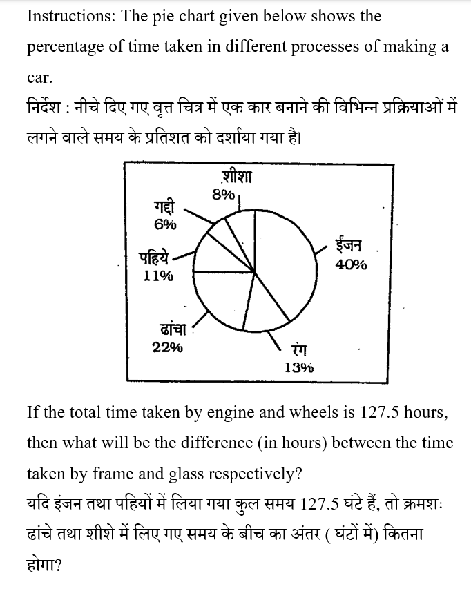 SSC CPO Tier 1 (09 June 2024) 1