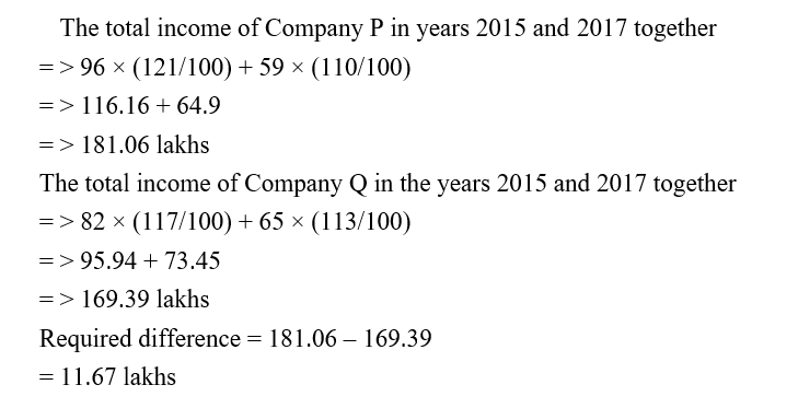 IBPS RRB OS-1 Paid Test 6 9