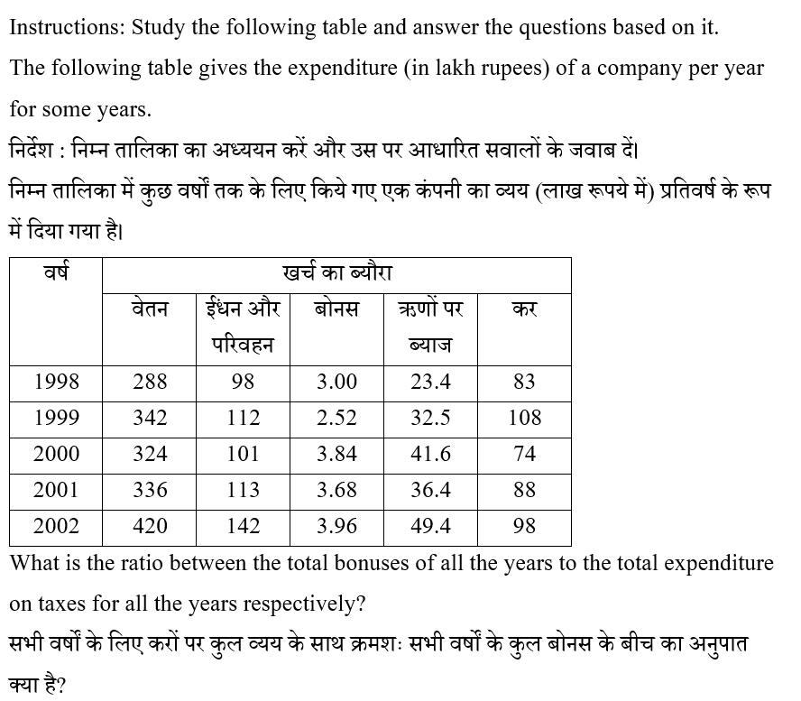 CPO Mini Mock Maths (06 June 2024) 9