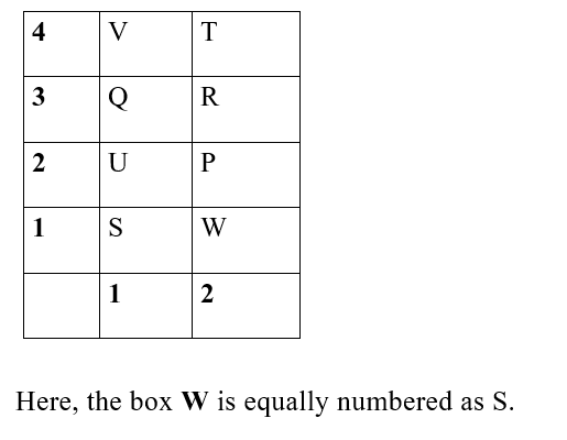 IBPS RRB OS-1 Paid Test 5 1