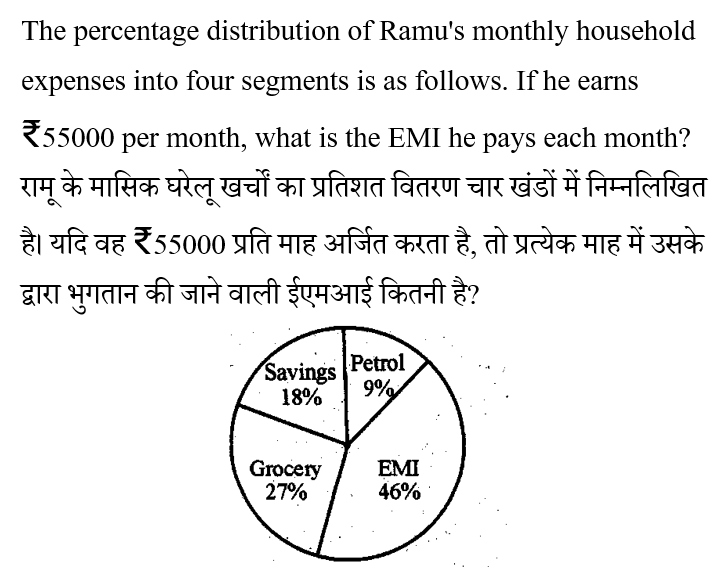 Haryana Police Constable (09 June 2024) 3