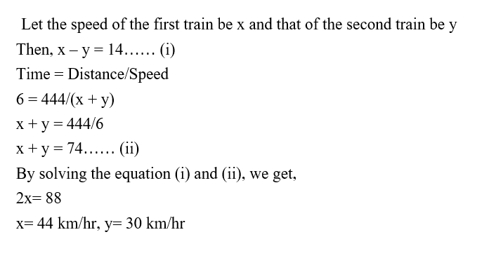 IBPS RRB PO Test 6 11