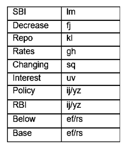 IBPS RRB OS-1 Paid Test 6 7