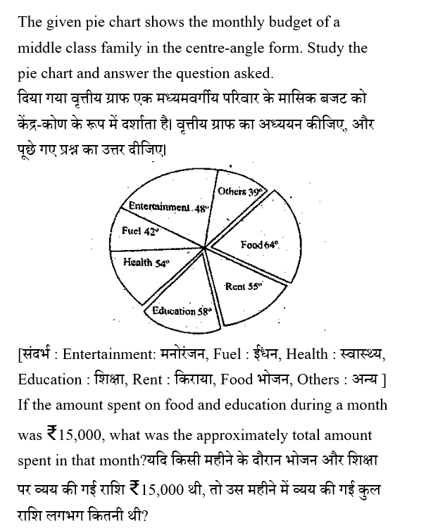 Jharkhand Police Constable (09 June 2024) 2