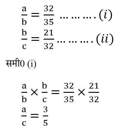 Haryana Police Constable (09 June 2024) 4