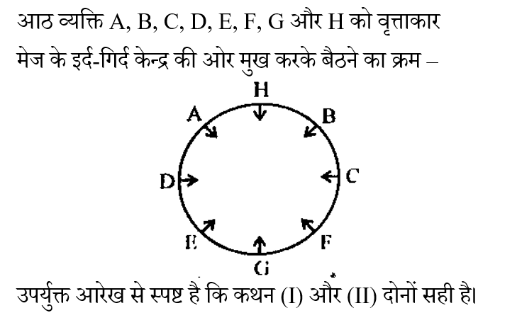 UP Police Constable (09 June 2024) 1