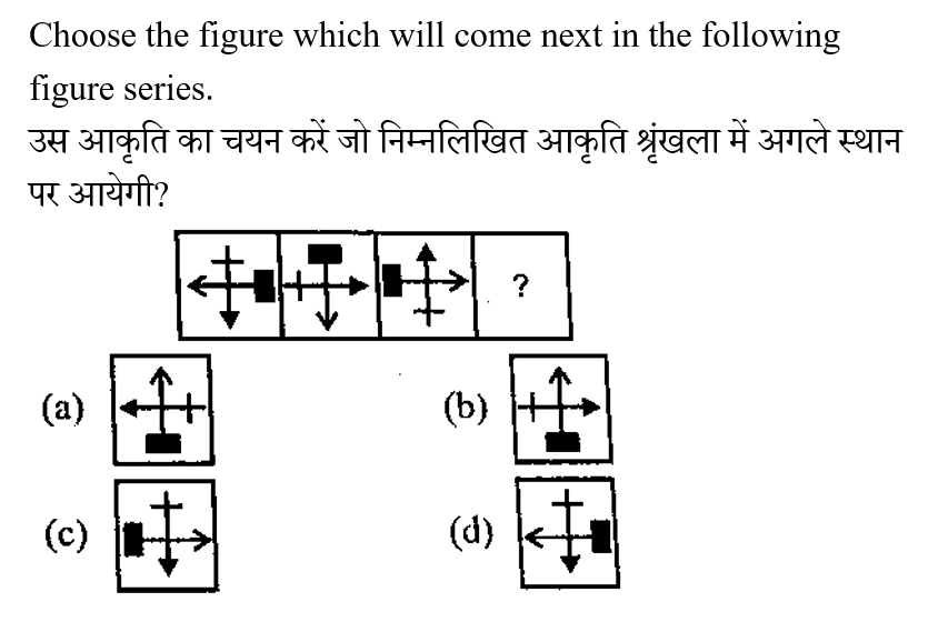 SSC CPO Tier 1 (09 June 2024) 2