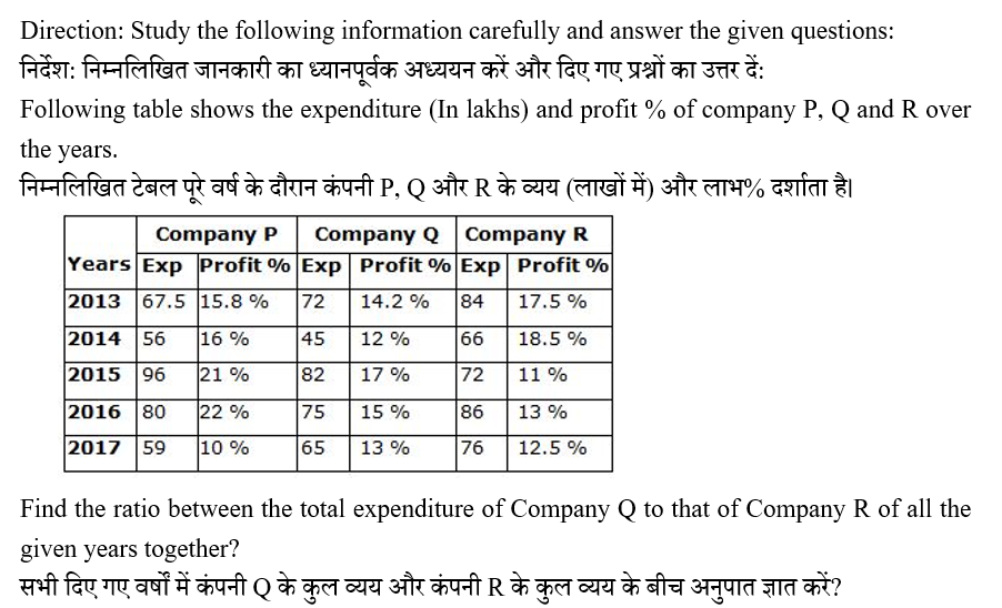 IBPS RRB OS-1 Paid Test 6 6