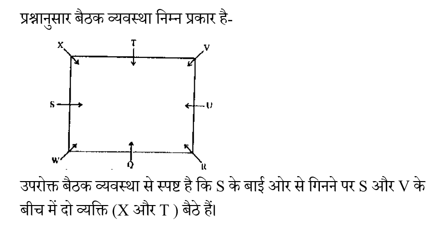 SSC CPO Tier 1 (09 June 2024) 4