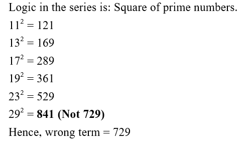 IBPS RRB OS-1 Paid Test 5 3