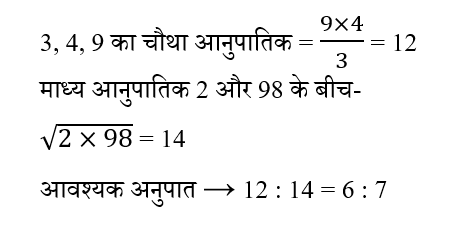 SSC CPO Tier 1 (09 June 2024) 3