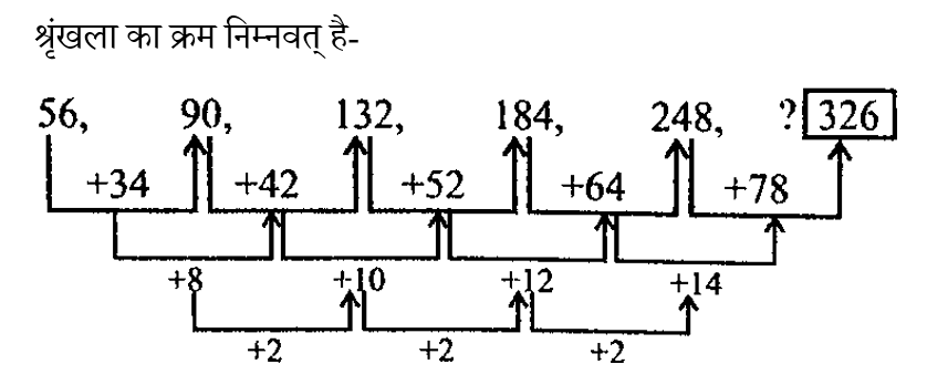 UP Police Constable (09 June 2024) 1