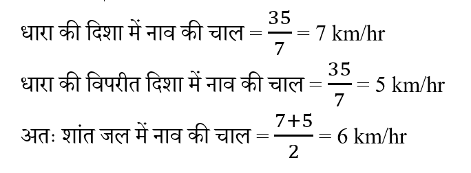 Jharkhand Police Constable (09 June 2024) 2