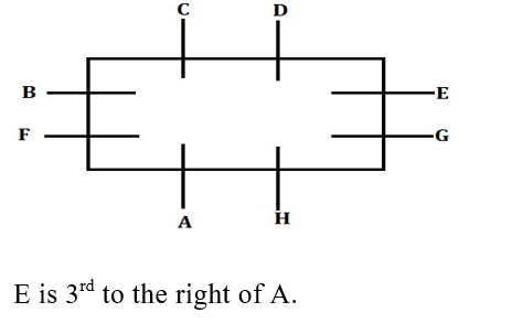 IBPS RRB OS-1 Paid Test 5 4