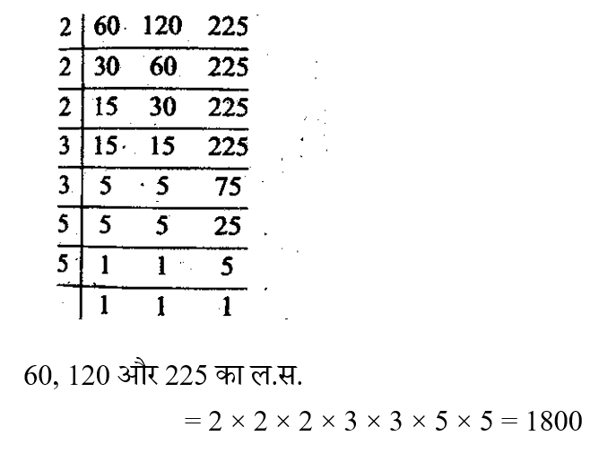 Jharkhand Police Constable (09 June 2024) 1