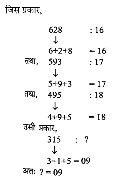 UP Police Constable (09 June 2024) 6