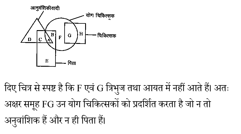 UP Police Constable (09 June 2024) 3