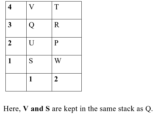 IBPS RRB OS-1 Paid Test 5 2