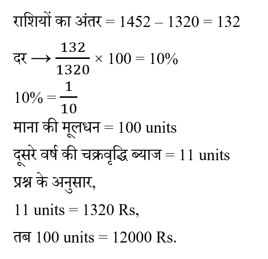 SSC CPO Tier 1 (09 June 2024) 2