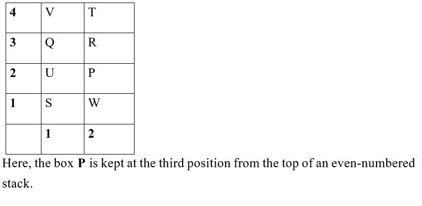 IBPS RRB OS-1 Paid Test 5 5