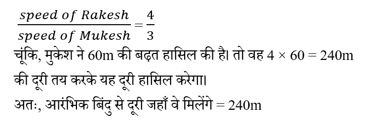 SSC CPO Tier 1 (09 June 2024) 1