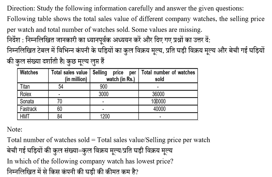 IBPS RRB PO Test 6 3