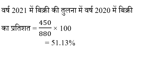 CPO Mini Mock Maths (06 June 2024) 6