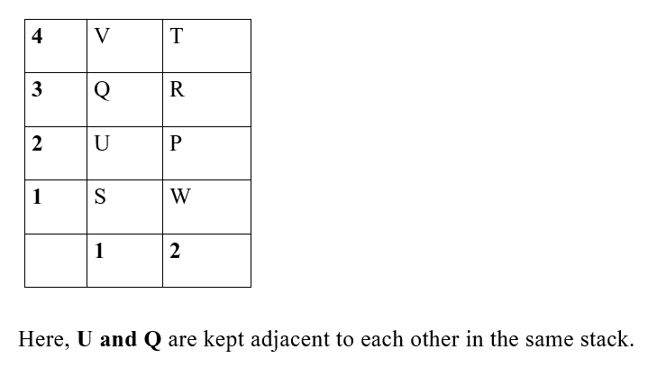 IBPS RRB OS-1 Paid Test 5 7