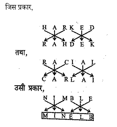 Bihar Police Constable (09 June 2024) 3