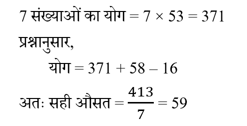 Jharkhand Police Constable (09 June 2024) 1