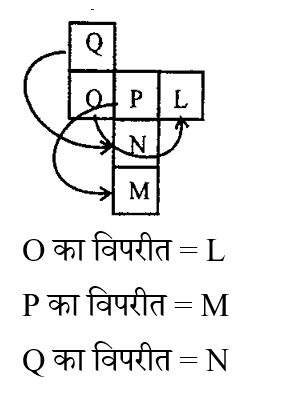 UP Police Constable (09 June 2024) 5