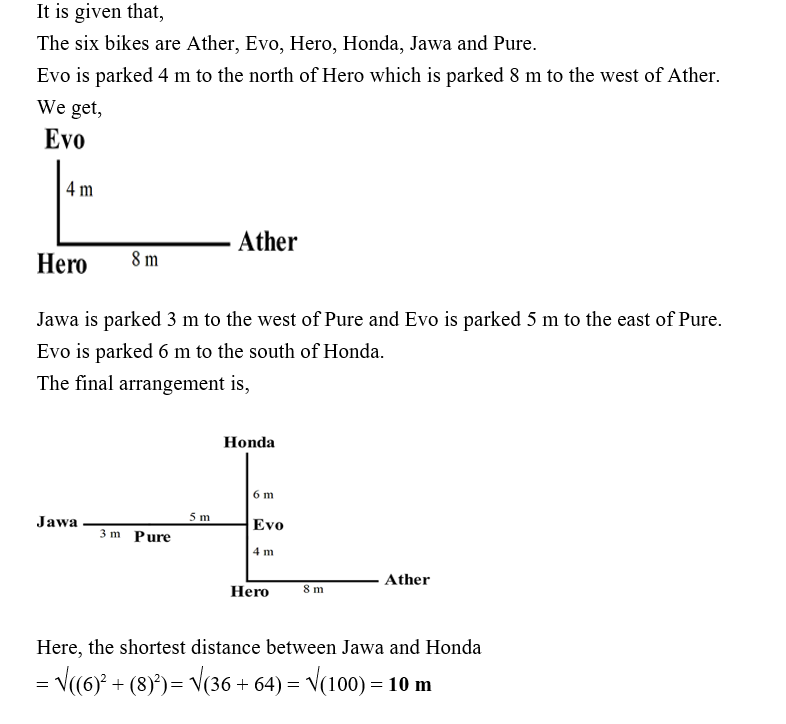 IBPS RRB PO Test 5 3