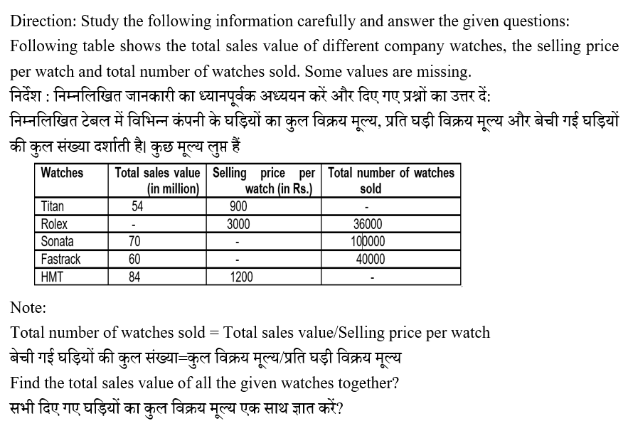 IBPS RRB OS-1 Paid Test 6 6