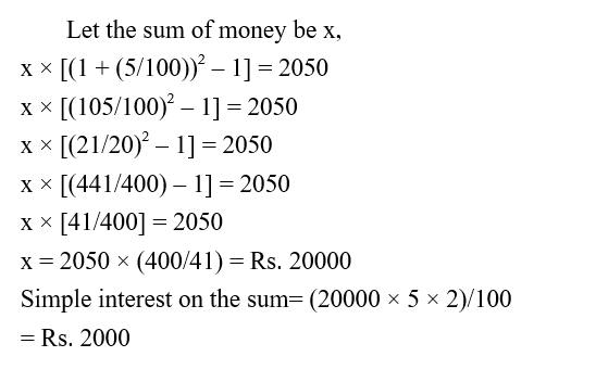 IBPS RRB PO Test 6 8