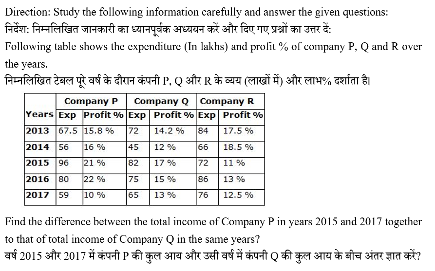 IBPS RRB OS-1 Paid Test 6 8