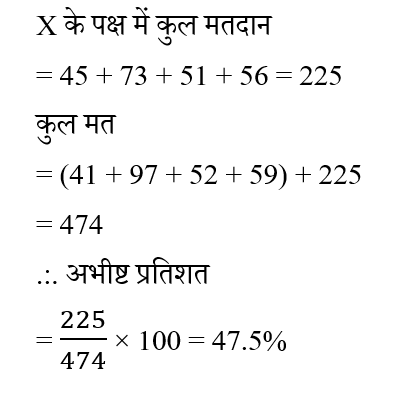 SSC CPO Tier 1 (09 June 2024) 5