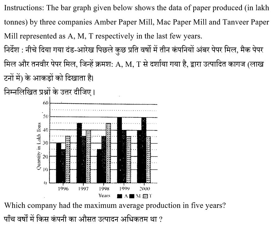 CPO Mini Mock Maths (06 June 2024) 4