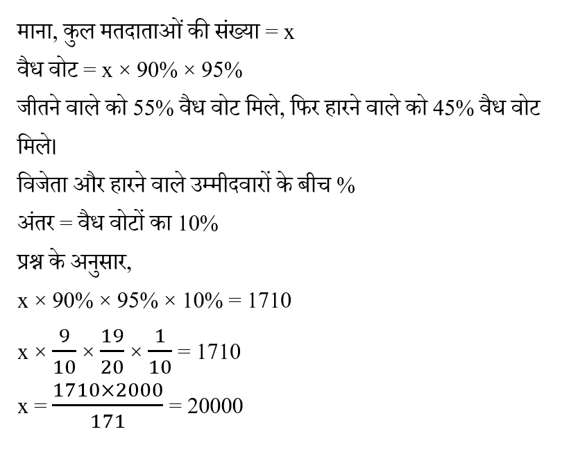 SSC CPO Tier 1 (09 June 2024) 6