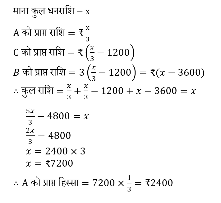 Jharkhand Police Constable (09 June 2024) 1