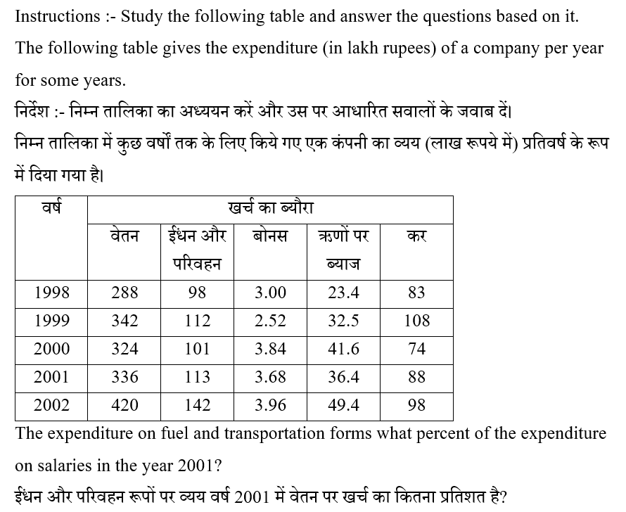 CPO Mini Mock Maths (06 June 2024) 8