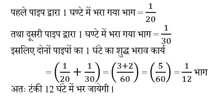 Jharkhand Police Constable (09 June 2024) 1