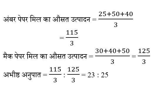 CPO Mini Mock Maths (06 June 2024) 8